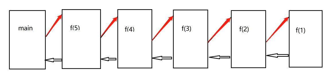 image-20210703012950659