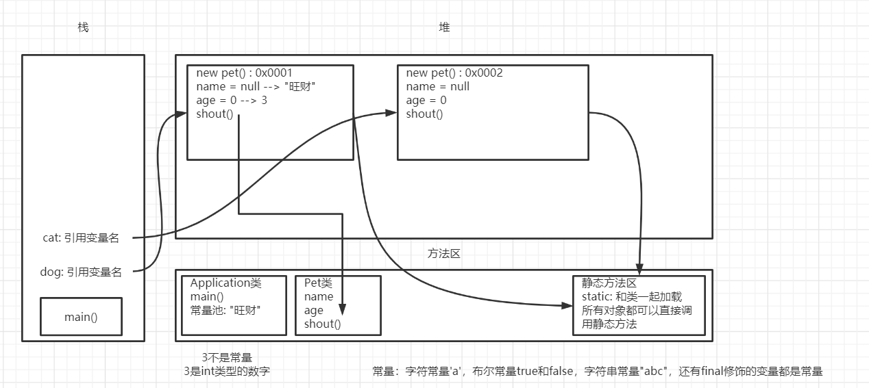 image-20210728220913259